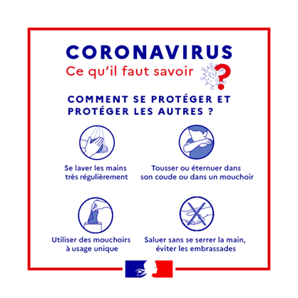 Coronavirus ce qu'il faut savoir